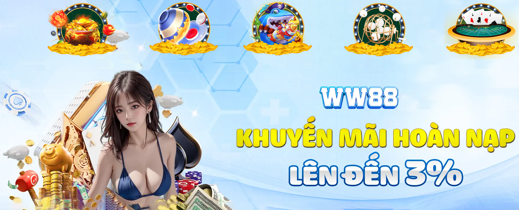 ảnh bìa (banner) của trang web ww88